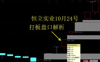 从大阳线看如何打板 从涨停板盘口拆解看打板的原理!（图解）