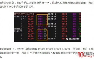 超短高手深度谈：股票软件的B,S,BC,SC是什么？逐笔委托过滤如何设置（图解）