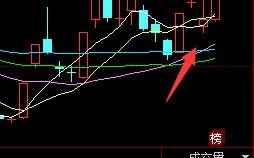 首板1进2失败后的低吸技巧（图解）
