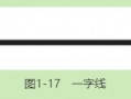一字线怎么看？（图解）