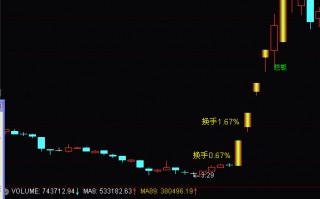 二板换手板的接力技巧（图解）