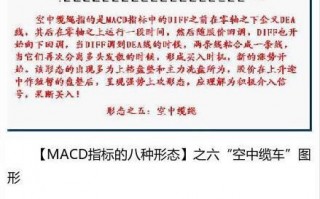 图解MACD指标八种形态确定上升通道买点