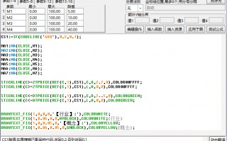 涨停板标注K线颜色 通达信公式代码（图解）