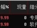 隔夜单怎么看？怎么用？（图解）