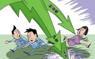 涨停首板模式总结