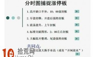图解涨停板买入法的买入时机问题探讨 图解涨停板买入法的买入时机问题探讨