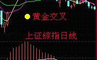 图解什么是macd强势黄金交叉与弱势黄金交叉