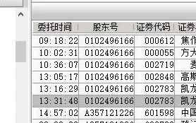 论涨停打板撤单的重要性（图解）