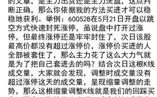 涨停回马枪六大买入法实战图解