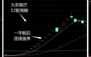 揭秘一字板和一分板的奥秘（图解）