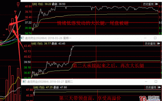 大长腿情绪板打板研究（图解）