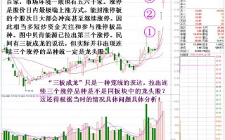 连板妖股盘中瞬间拨高封涨停原因分析图解