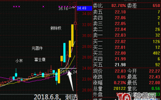 图解烂板的弱转强模式6：涨停开盘收大阴，次日低开高走收“刺透