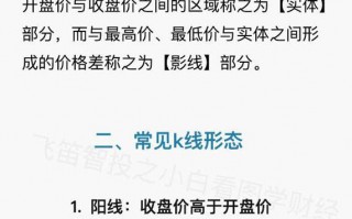 K线是什么？K线与股价的关系，简单教你炒股知识！（图解）