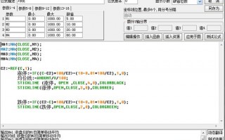 打板技巧：如何设置K线图涨停显示红色、跌停显示绿色（图解）
