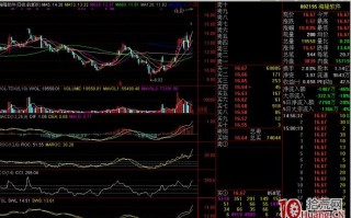 图解如何判断股票涨停后这个是涨停中继或是诱多
