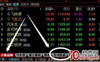 手把手教你跟游资学可转债套利战法（图解）