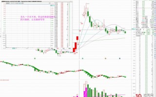 我的首板打板选股模式_3：板块龙头打出绝对空间的，龙头一字买不到，资金挖掘的补涨龙头（图解）