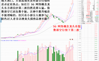 逼空行情的三种选股思路（图解）