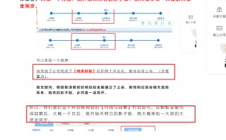 影子股战法（图解）