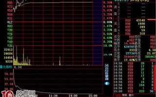 图解竞价打板高开3以上，量比20的股票的胜率