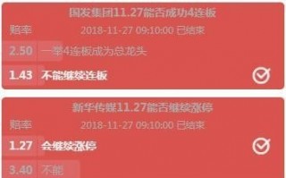 从强势股涨停赔率来分析龙头战法