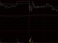 集合竞价基础知识7：如何对集合竞价的量能预判个股行情（图解）