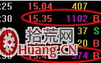 图解如何从分时盘口发现庄家的踪迹