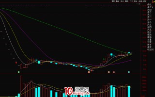 放巨量打开跌停板的短线买入技巧（图解）