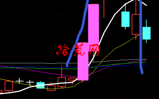 超短情绪拐点评价系统（退潮期拐点、回暖期拐点）