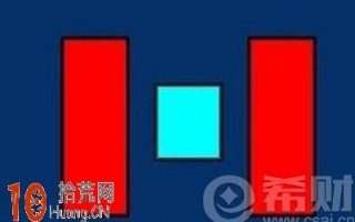 两红夹一黑k线形态图解：两红夹一黑选股技巧