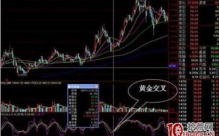 KDJ线精准把握买卖点（图解）