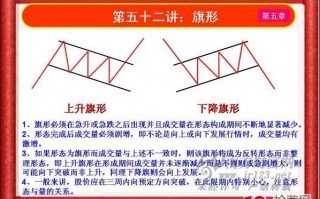 《私募操盘手》培训第五十二讲：旗形（图解）