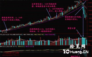 新手炒股300天教程56：蚂蚁功（图解）