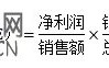 价值投资选股神器—ROE