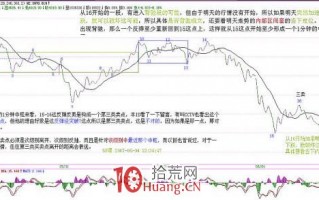 《缠论108课》58：图解分析示范三（线段概念出现之前的走势实例讲解篇）