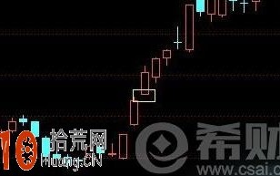 中继缺口是什么意思？中继缺口k线图