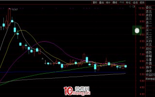 情绪周期及涨停连板股介入法（图解）