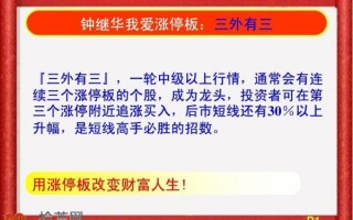 涨停板打板招式图解：龙头股三外有三