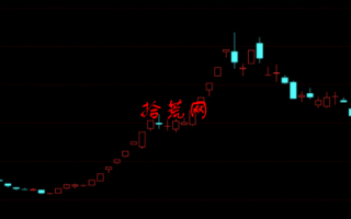 短线复盘实战高级技术4：两个至关重要的“周期”——市场空间周期与情绪周期（图解）