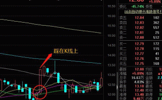 说说当年行情好的时候赚到第一个一百万的手法（图解）
