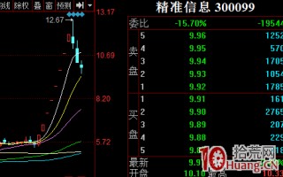 弱转强打板模式抓涨停板案例图解