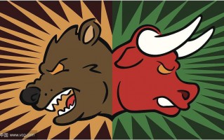 中国股市经历的九轮暴涨暴跌与牛熊市规律