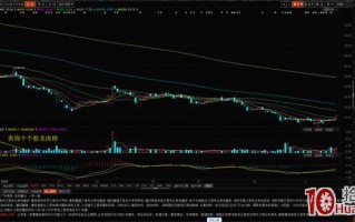 推荐几个好用的查询股票龙虎榜数据的网站与其特色功能（图解）