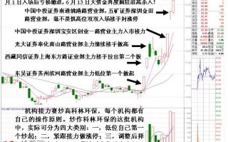 图解从人气股看游资在换手板上的接力赛