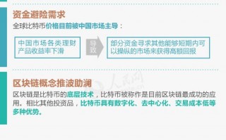 图解比特币是什么