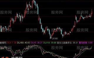 三堂会审指标 通达信公式
