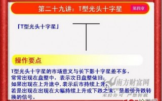 《私募操盘手》培训第二十九讲：T型光头十字星（图解）