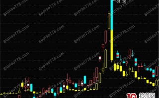 可转债系统认知手册1：可转债投机篇之情绪周期（图解）