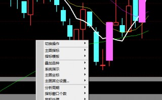 基础篇2：盘中不错过买点的方法——设置条件预警和市场雷达